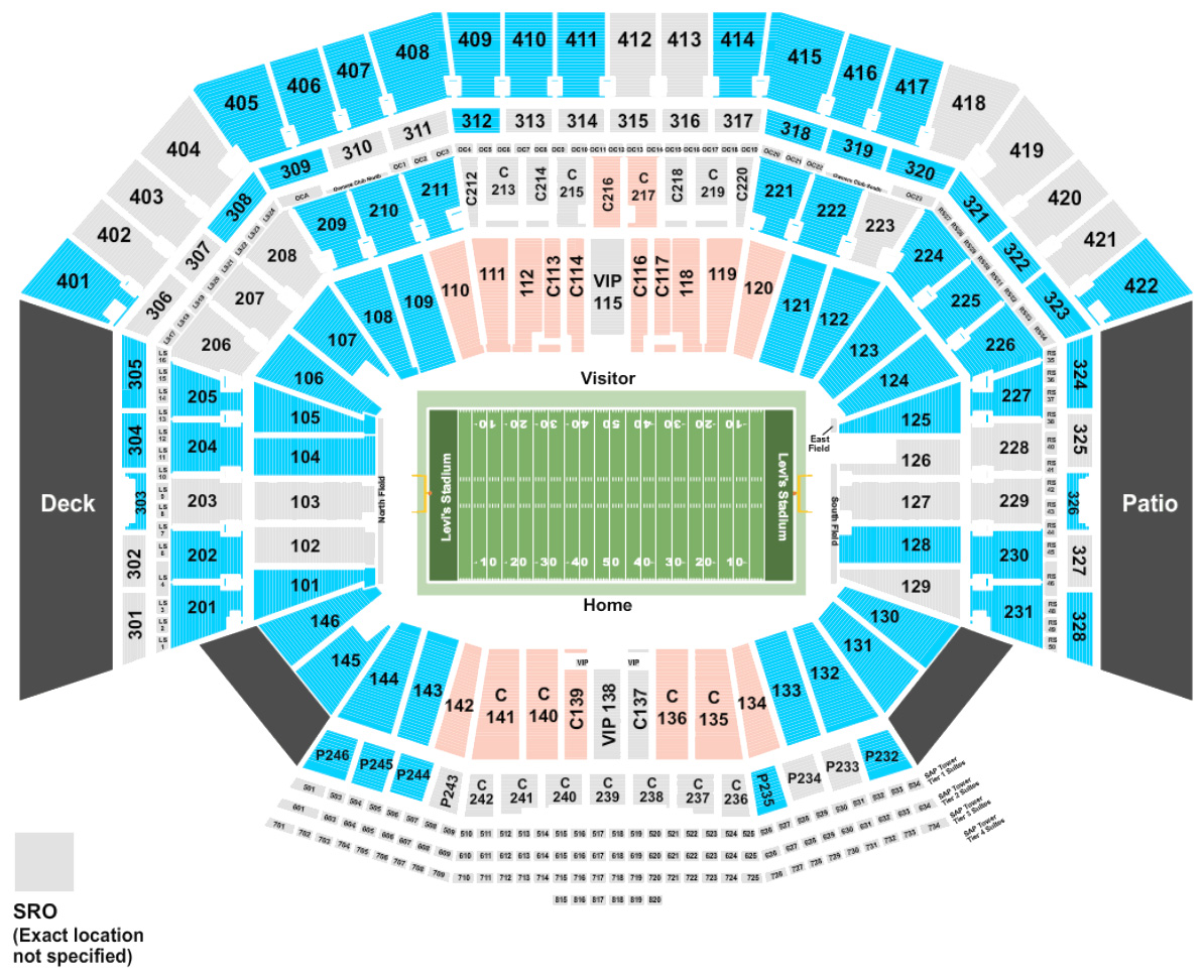Mapa de Súper Domingo LX | Touchdown Club