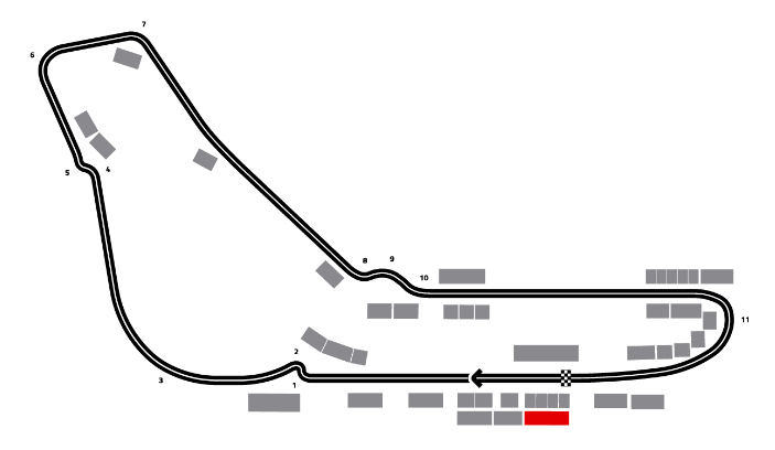 Mapa de F1 Pirelli Grand Prix Italia 2026 - F1® Experiences Live | Laterale Destra