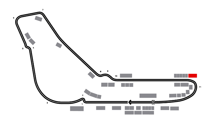 Mapa de F1 Pirelli Grand Prix Italia 2026 - F1® Experiences Live | Parabolica