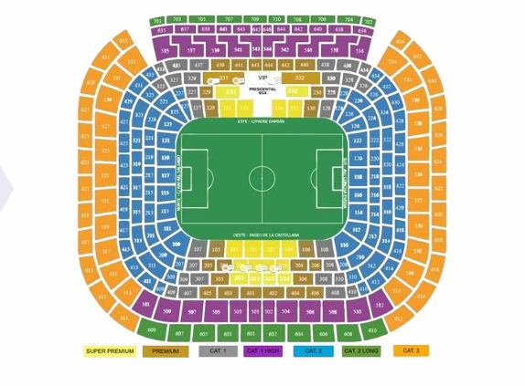Mapa de Real Madrid - Temporada 2026/27