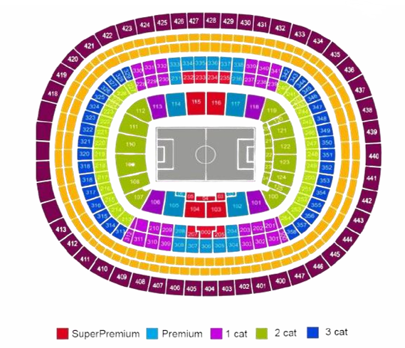 Mapa de Calendario Barcelona - Temporada 2026/27