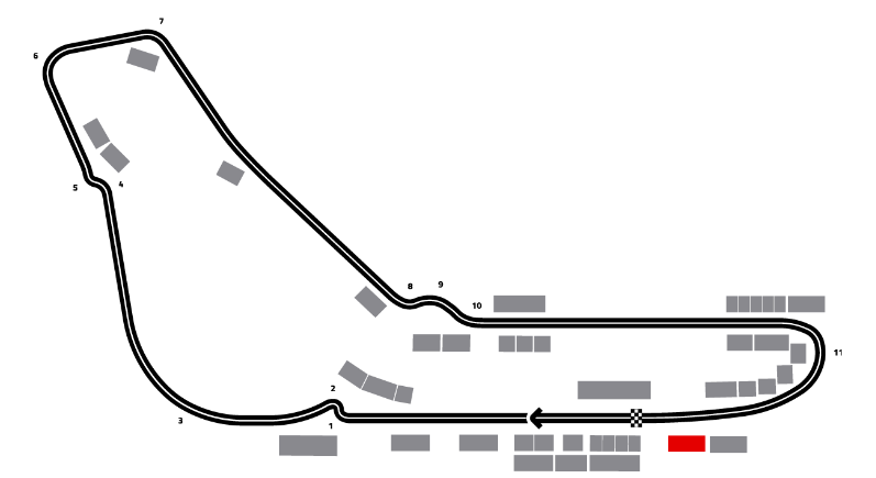 Mapa de F1 Pirelli Grand Prix Italia 2026 - Rising Stars | Vedano