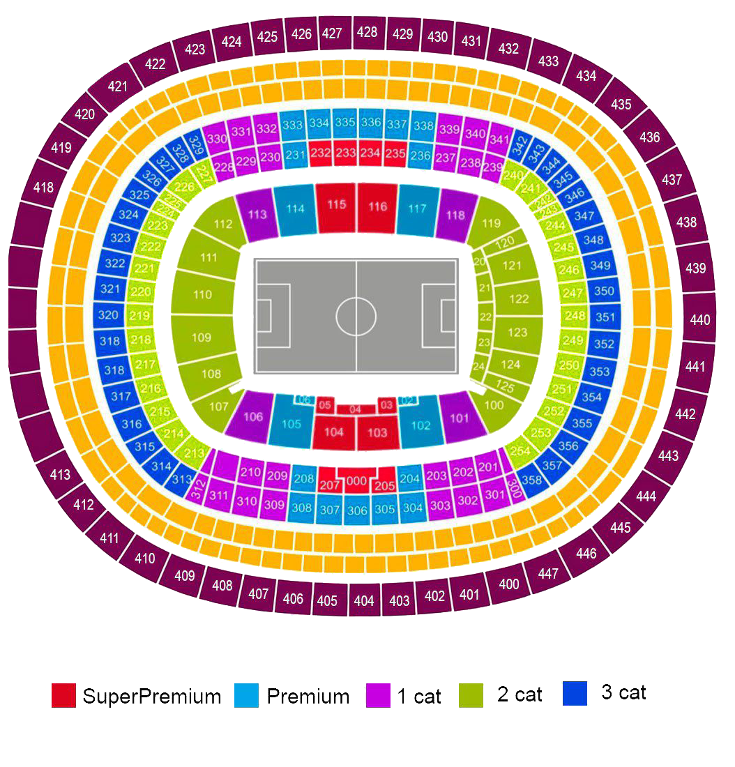 Mapa de Clásico Barcelona vs. Real Madrid