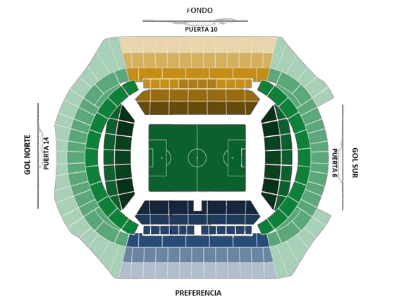 Mapa de Real Betis Champions League