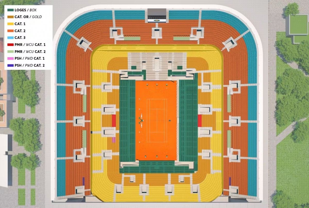 Mapa de Final - Roland Garros París 2026