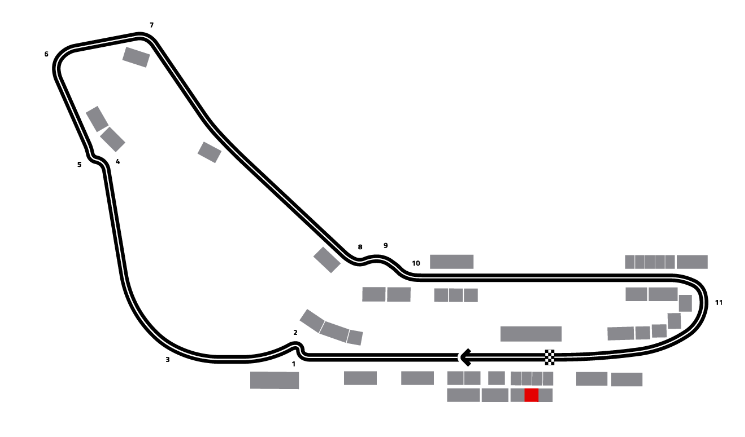 Mapa de F1 Pirelli Grand Prix Italia 2026 - Starter | Laterale Destra B
