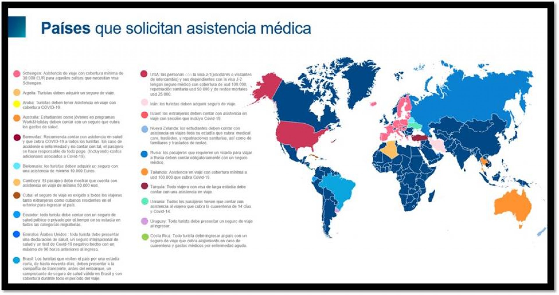 Países que solicitan asistencia médica por COVID-19