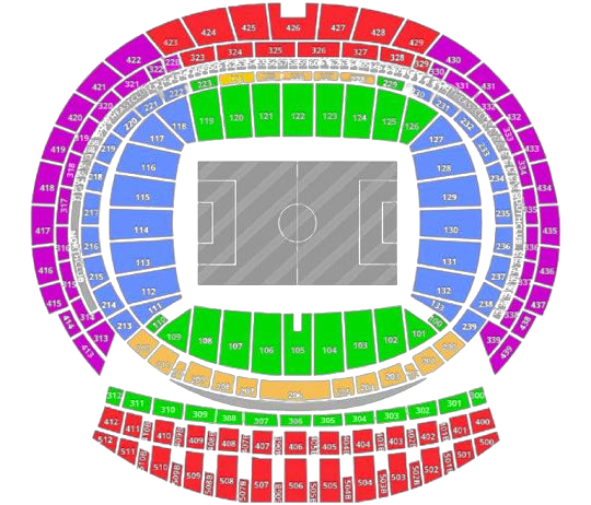 Plano General - Atlético de Madrid vs. Deportivo la Coruña