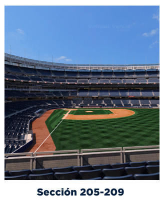 Foto 21 de New York Yankees 2027 | Calendario en Casa