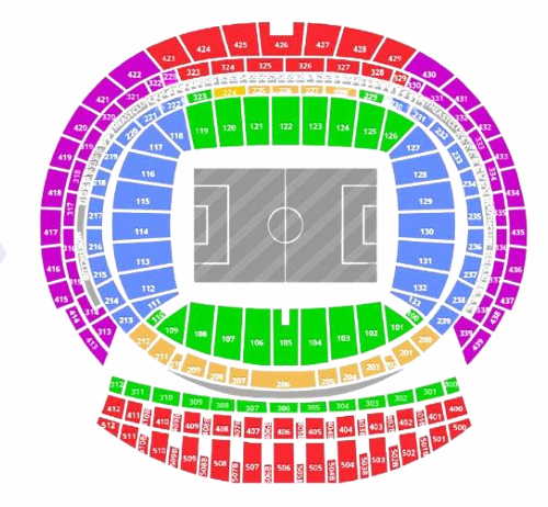 Mapa de categorías del estadio